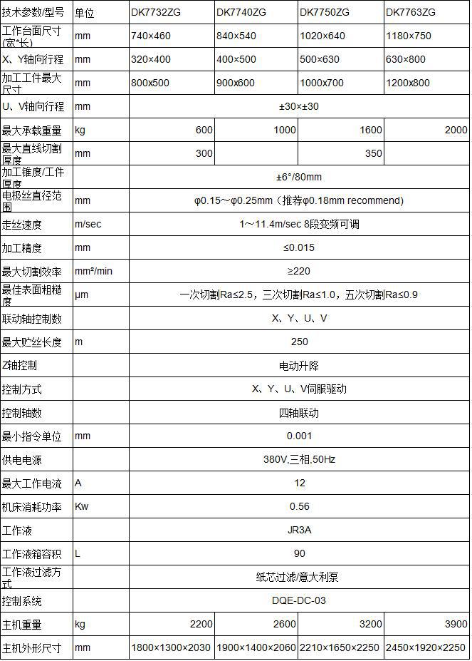 冬庆中走丝线切割机床(zg 全伺服驱动)dk7732zg 江苏冬庆中走丝
