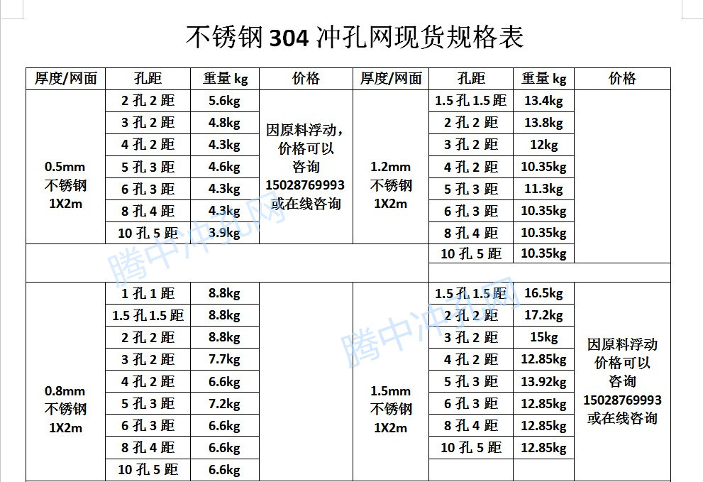工厂专业生产喷塑 微穿孔板 镀锌防锈冲孔铝板 冲孔围挡