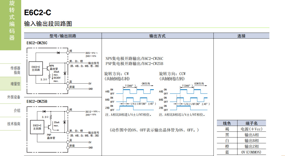 原装欧姆龙旋转编码器e6c2-cwz6c 1000p/r 2mΦ50增量型