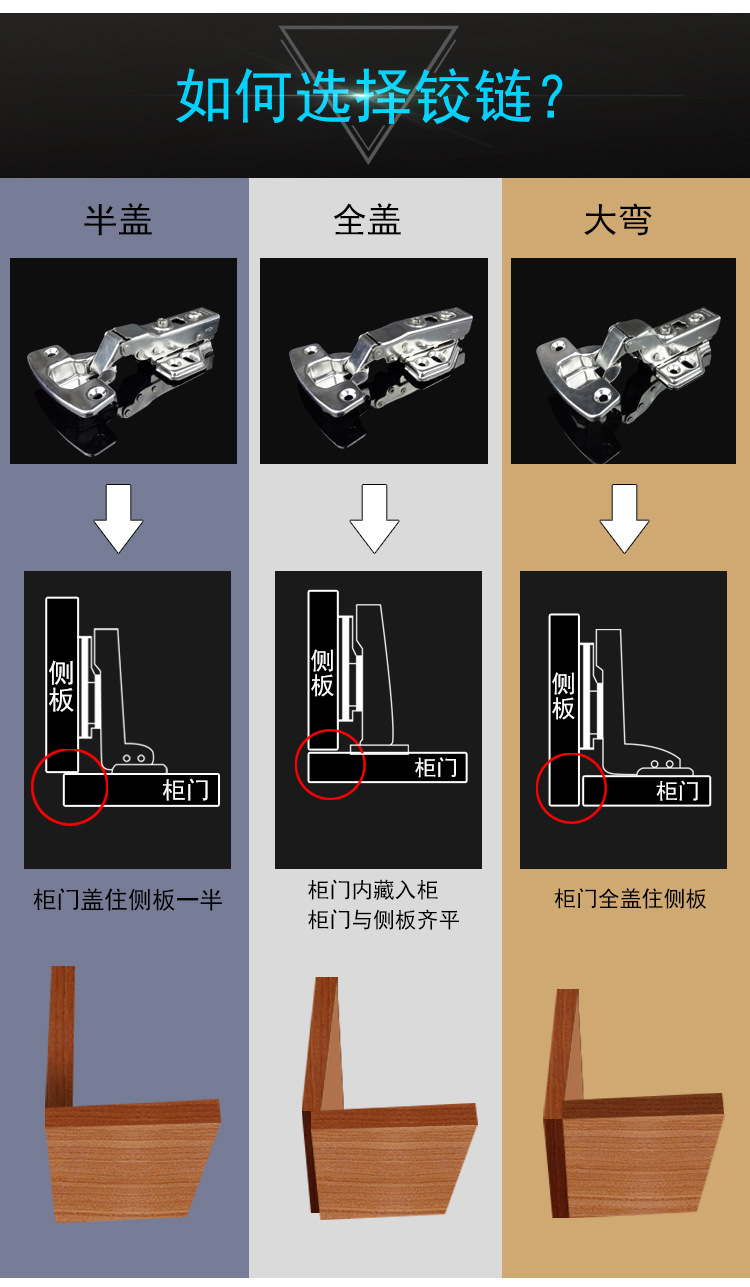 橱柜铰链开孔器35mm 木工定位钻头 埃特板合页烟斗可调节开孔器