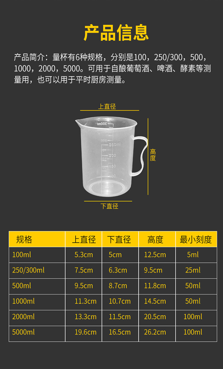 产地         山东       类别         烘焙量勺量杯       规格