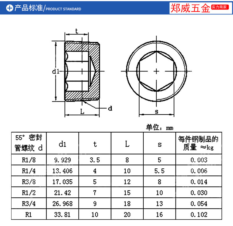 公制内六角油塞jb/zq4446-86英制闷头zg止付螺丝喉塞堵头10*1-2寸