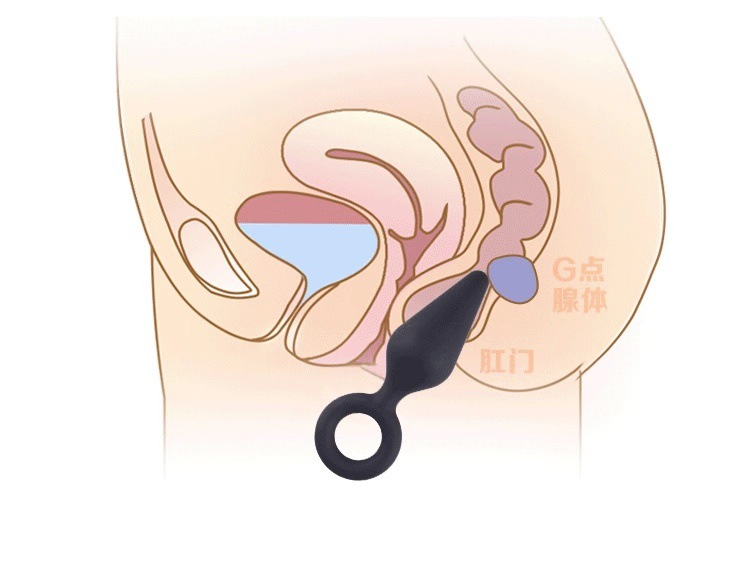 硅胶后庭肛塞三件套装男女用扩肛门塞刺激后庭自慰器情趣拉珠批发