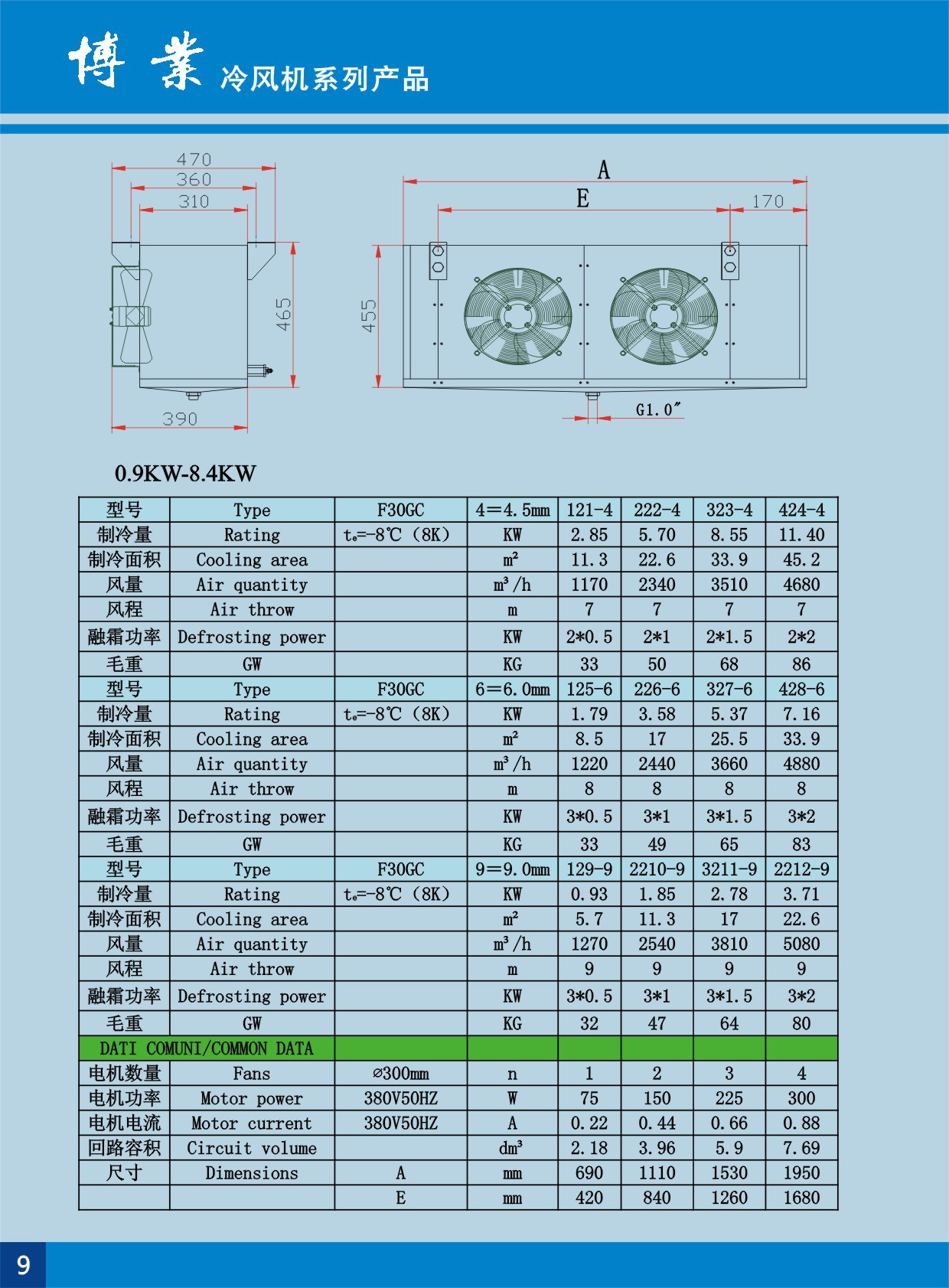 厂家直销现货40平方低温冷库冷风机风冷式蒸发器风冷式冷却器