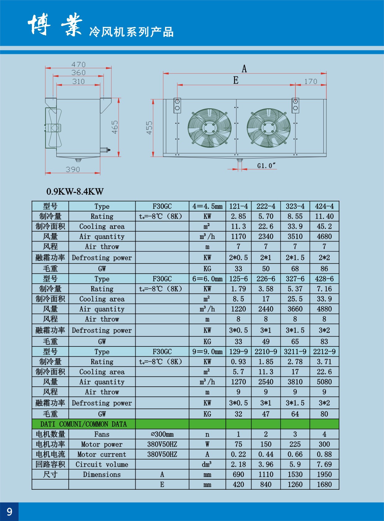 蒸发式冷凝器参数表图片