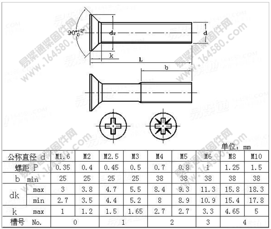 304不锈钢材质 m2系列平机螺丝 gb819-85十字槽沉头机螺钉