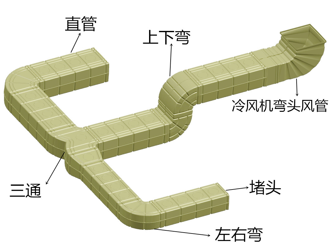 批工业冷风机塑料通风管道三通左右弯头水冷空调直管风管弯头