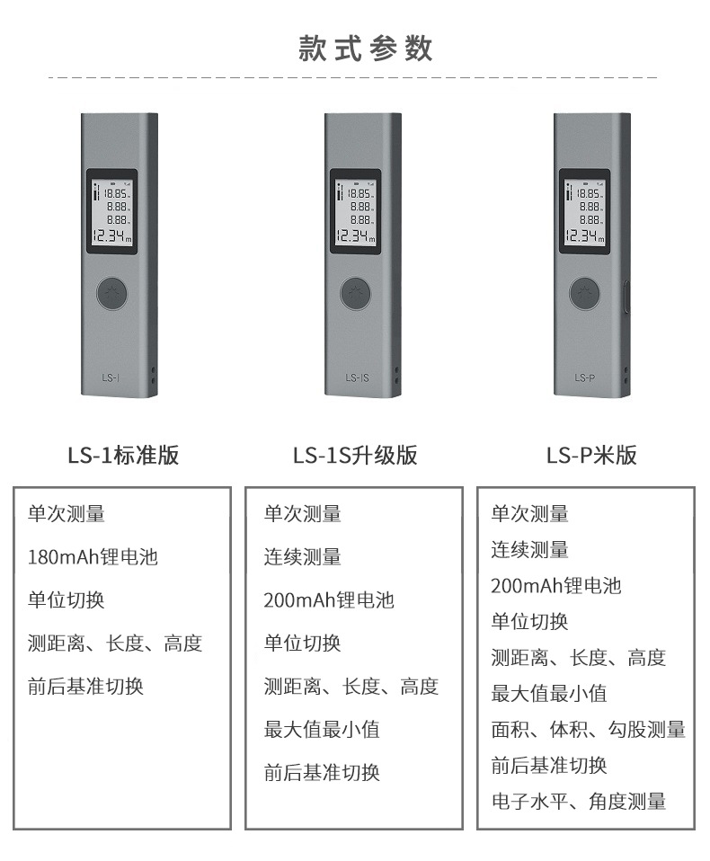 杜克激光测距仪说明书图片