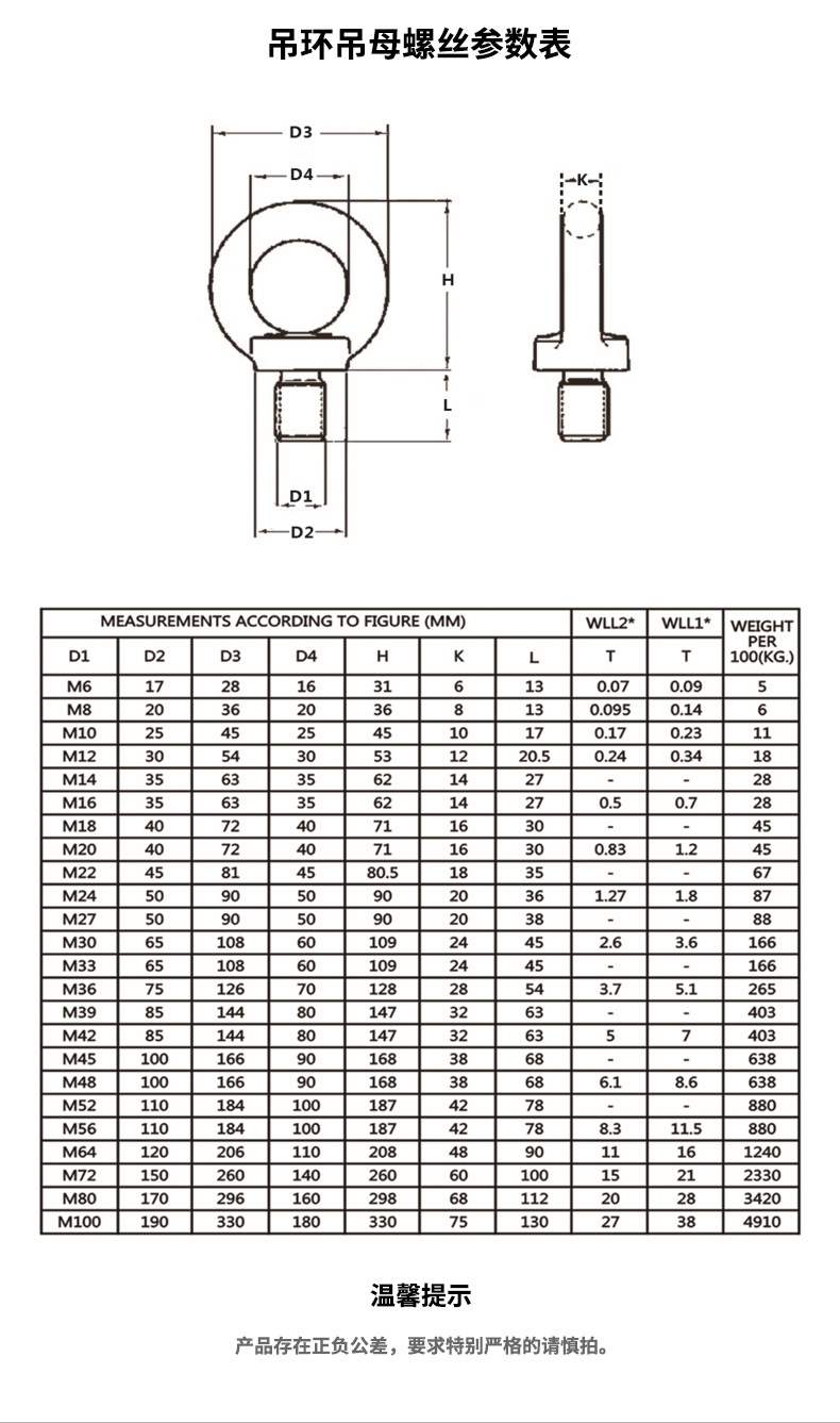 m10吊环m12吊环m16吊环din580德标碳钢锻造模胚吊环螺丝螺栓螺钉
