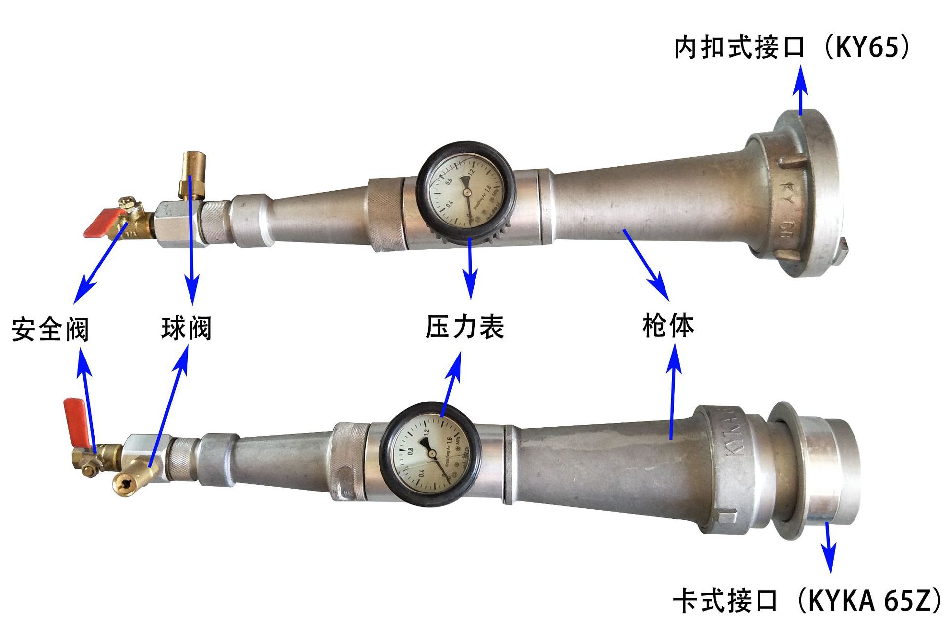 该装备是用于检测消火栓系统的静水压,出水压力的专用装置