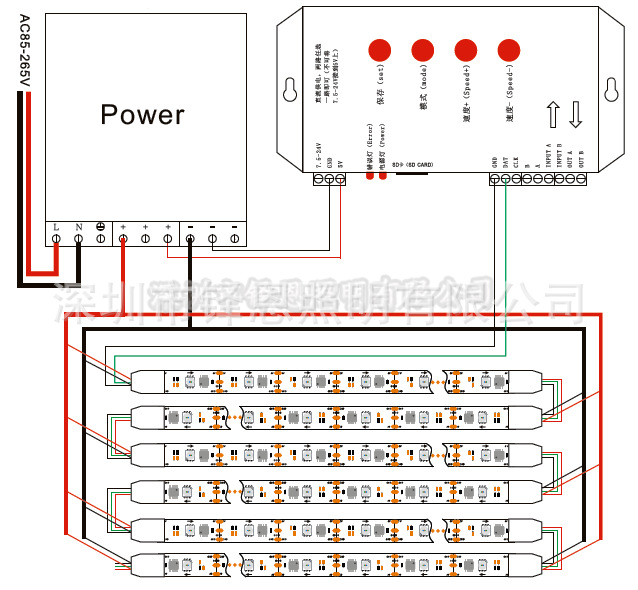 音乐5050rgb灯带外置icws2811b幻彩灯带 30珠全彩led灯珠贴片