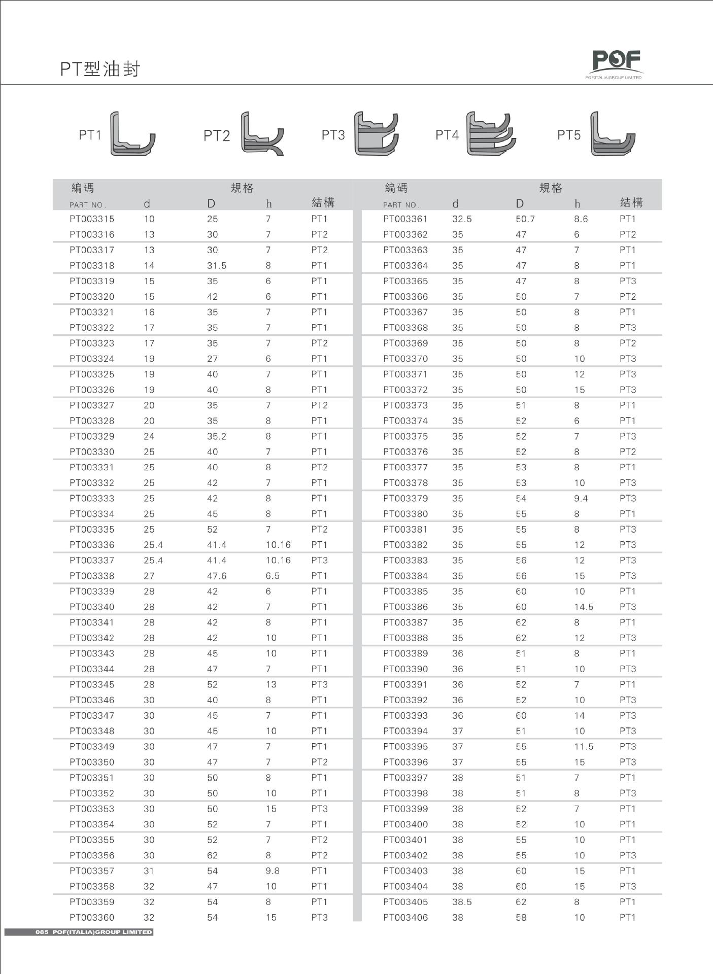 厂家专业供应标准件油缸密封圈(四氟 铜粉 丁腈橡胶)实物拍摄