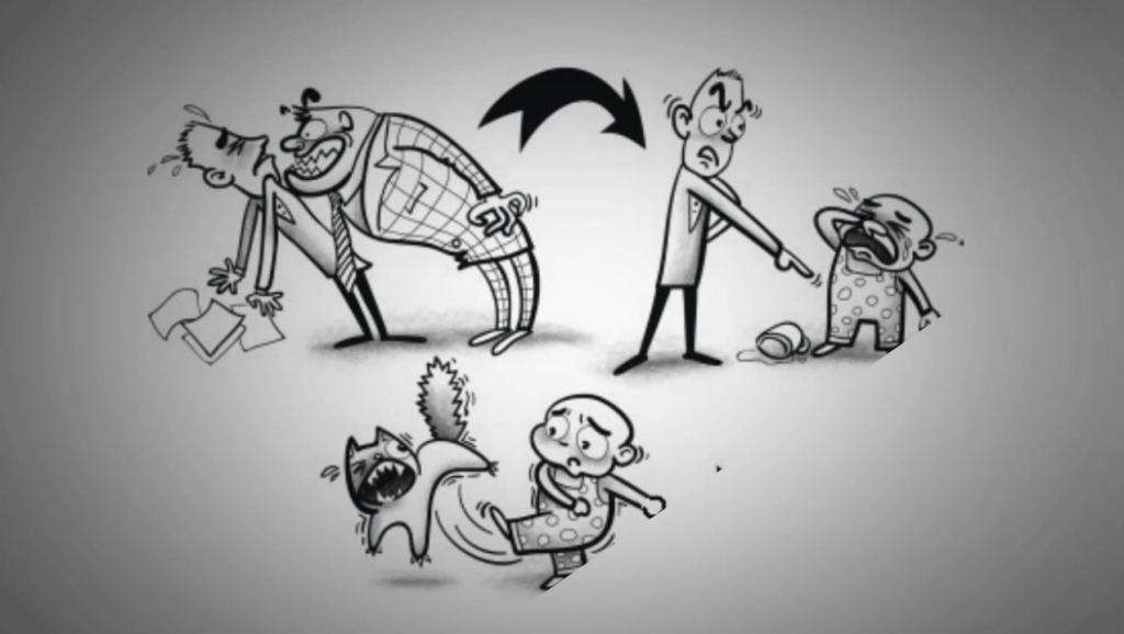 踢猫效应:做情绪的主人,控制你的愤怒