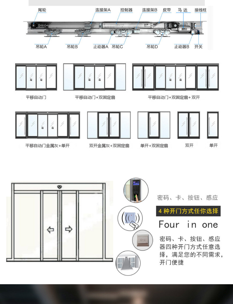 门标准;(2)通过公司内部200万次循环启闭测试;(3)定制各种尺寸及样式