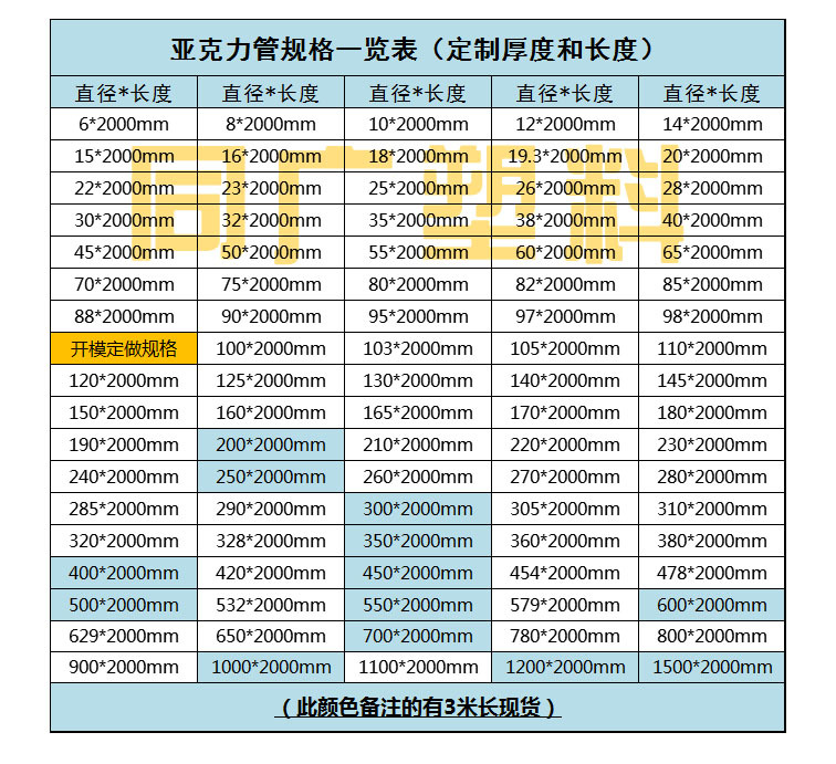 有机玻璃管材: 挤出管:5mm — —500mm(所有规格的颜色,厚度,长度均可