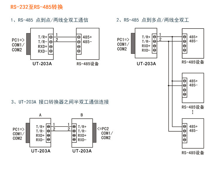 宇泰232转485/422转换器串口rs232转rs422协议转换模块ut-203a