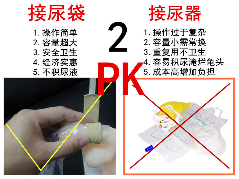一次性1700ml大容量男性尿液收集袋卧床失禁接尿袋小便器成人男用