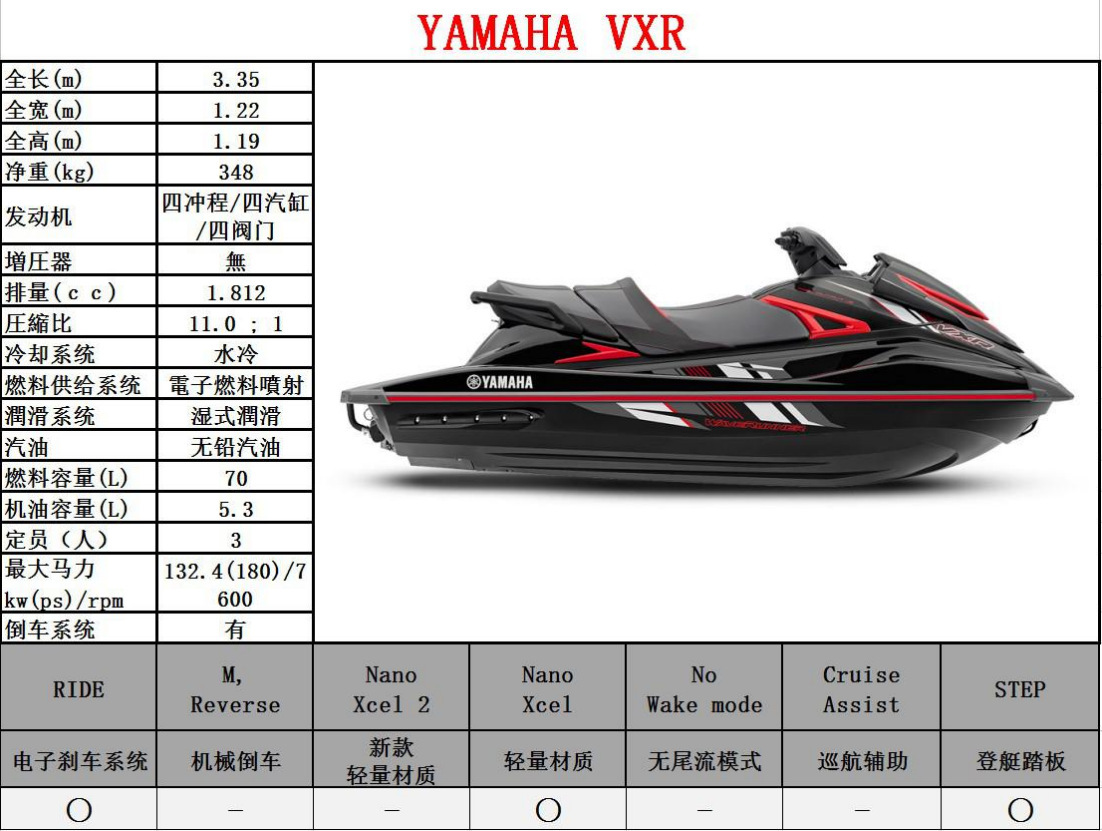1800cc水上摩托艇vx deluxe游艇 jet ski 汽艇快艇水上摩托
