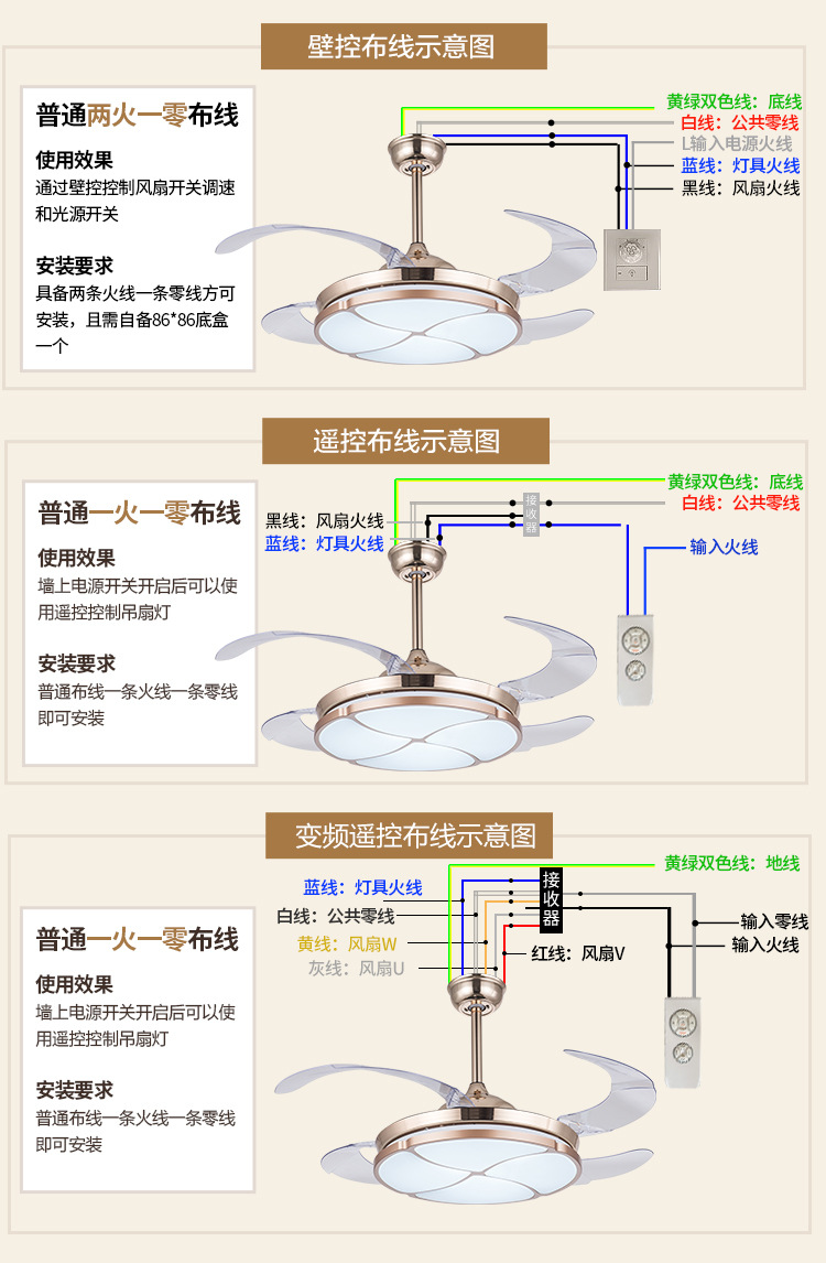 隐形风扇灯餐厅吊扇灯家用智能简约北欧吊扇灯超薄带风扇吊扇灯具