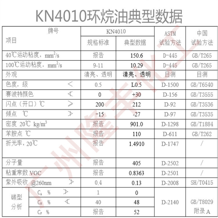 橡胶油/环烷油4010/环烷基橡胶油/新疆克拉玛依环烷油kn4010