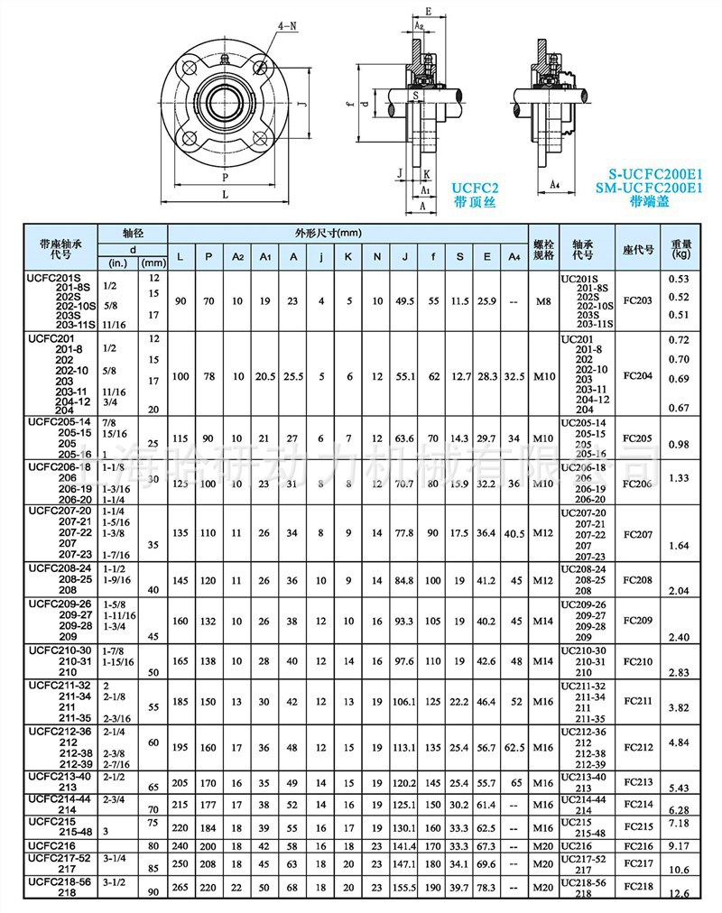 批发日本ukfc207d1带座外球面轴承 ukfc207 h2307带座外球面轴承