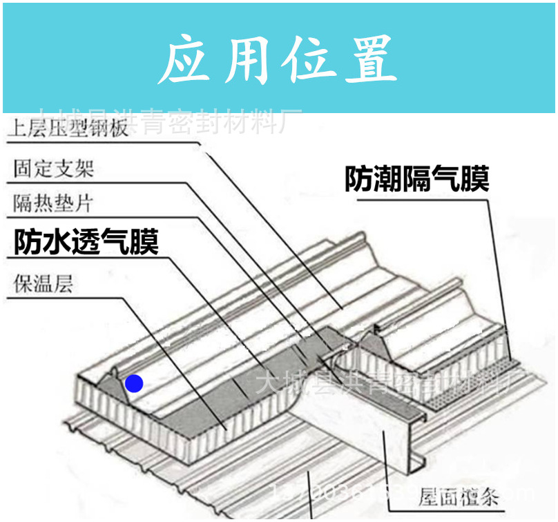 建筑防水透气膜呼吸纸钢构木屋幕墙用高分子聚乙烯防水透气膜厂家