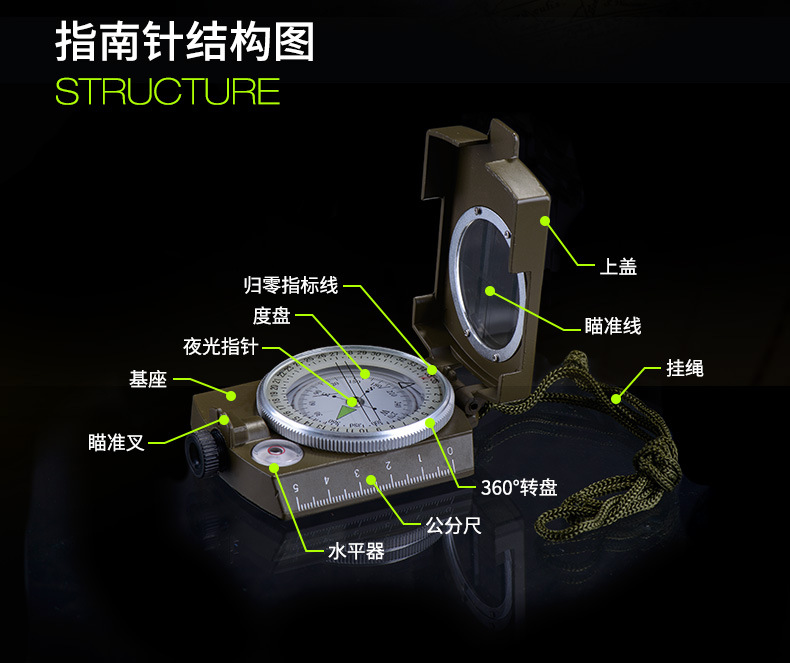 naturehike户外多功能罗盘仪美式指南针夜光防水指北针 (淘汰)