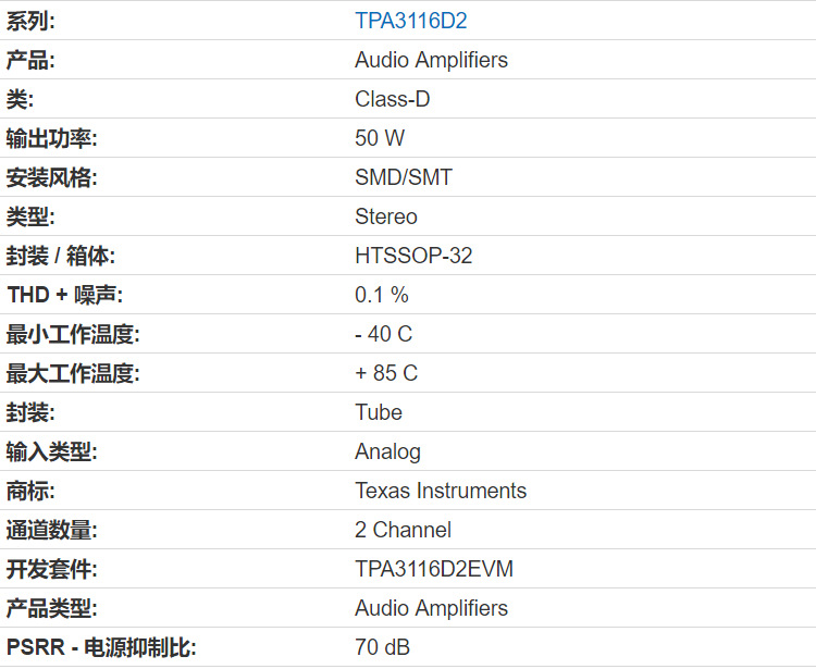 tpa3116d2dadr 代理 tssop32 音频放大器集成电路 原装进口