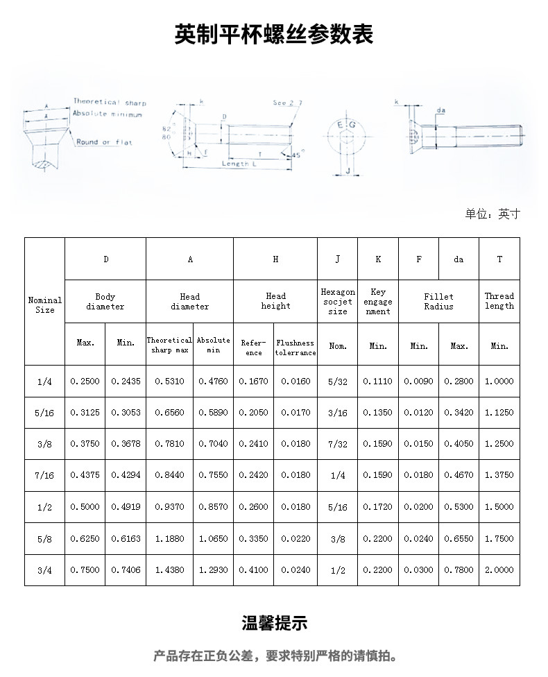 伟业牌din7991 10.9级英制沉头内六角螺钉 美制沉头内六角螺丝