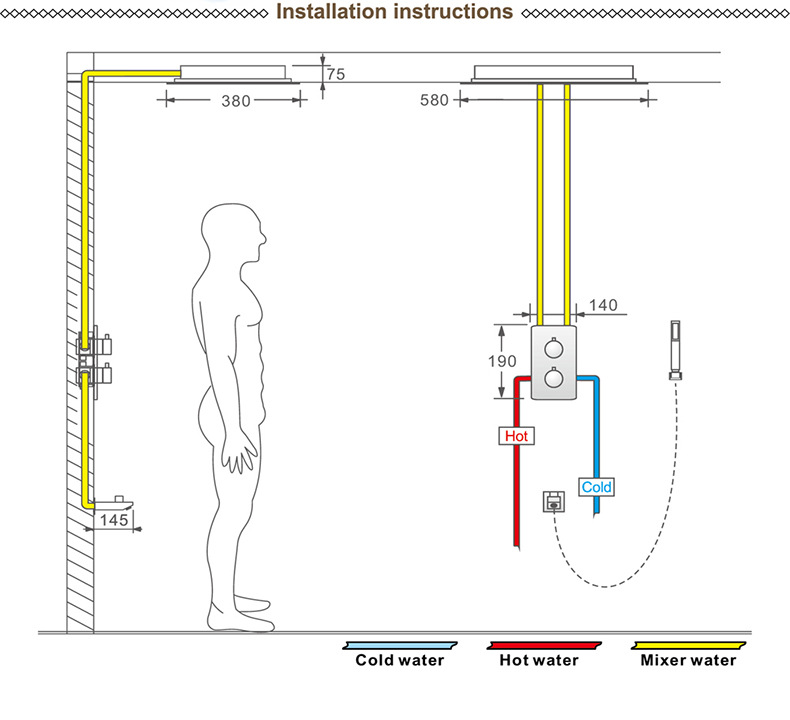 暗装入墙式淋浴花洒恒温预埋阀体恒温开关led可调色顶喷hi05048b