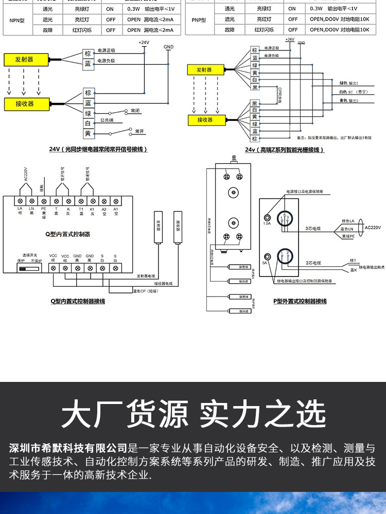 对射式安全光栅安全光幕