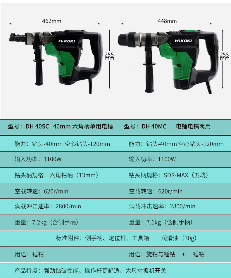 是否进口 否 品牌 hikoki/高壹工机 货号 dh40mc 型号 五坑植筋大电锤