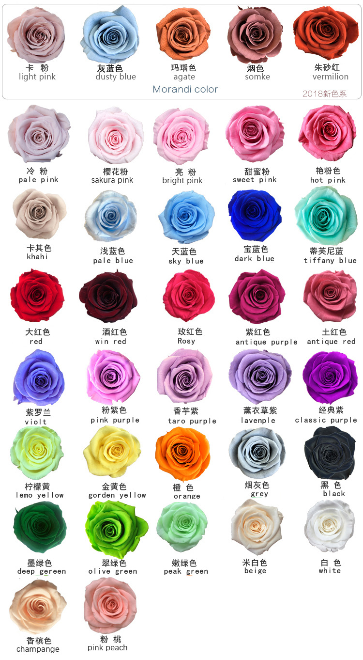 玫瑰色卡:存放时间:永生花保持了鲜花的特质且颜色更为丰富,用途更高