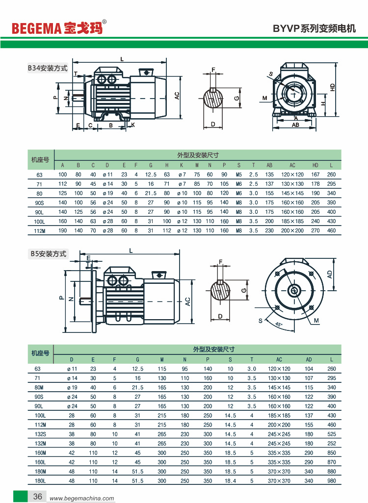 begema电机变频调速三相异步电动机yvp7124铝壳马达abb同款0.37kw