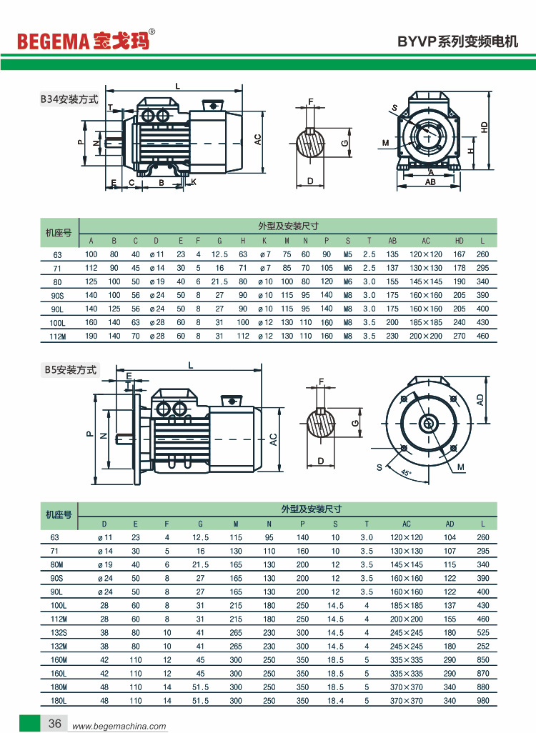 begema电机变频调速三相异步电动机yvp7124铝壳马达abb同款037kw