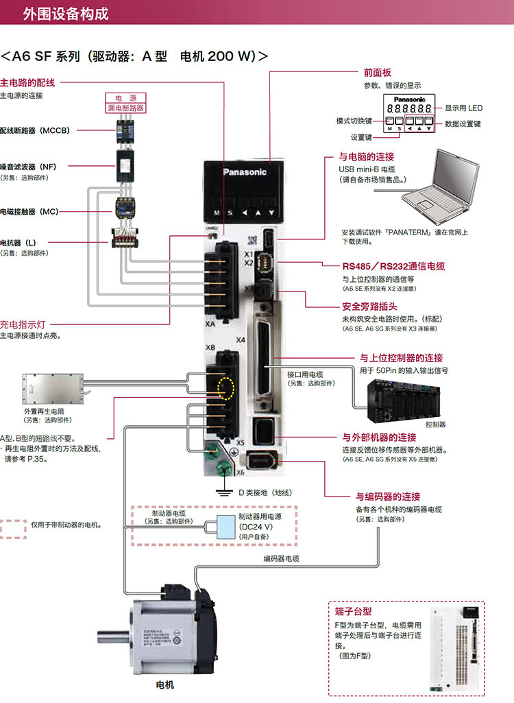 松下a5驱动器x4接线图图片