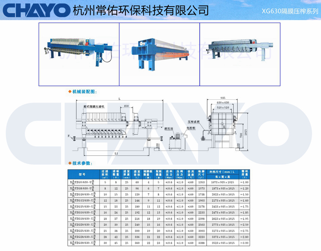 压滤机基础图,技术参数表