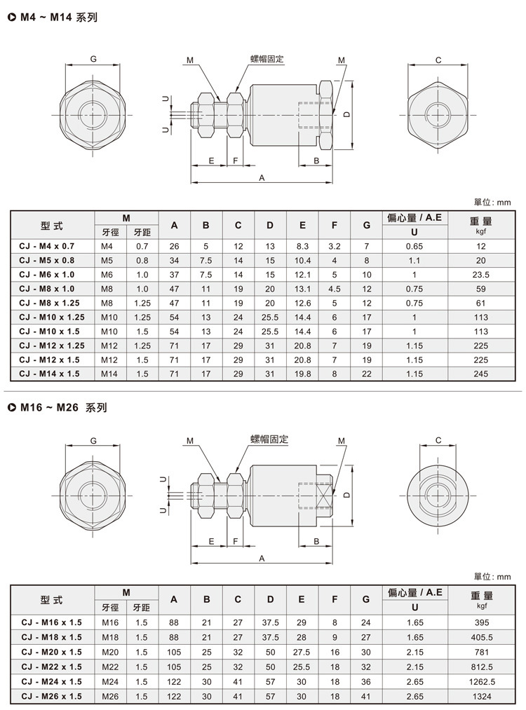 气管空压机 c式快速自锁接头 sm/sf/sh/sp/pf/pm/ph/pp20/30/40