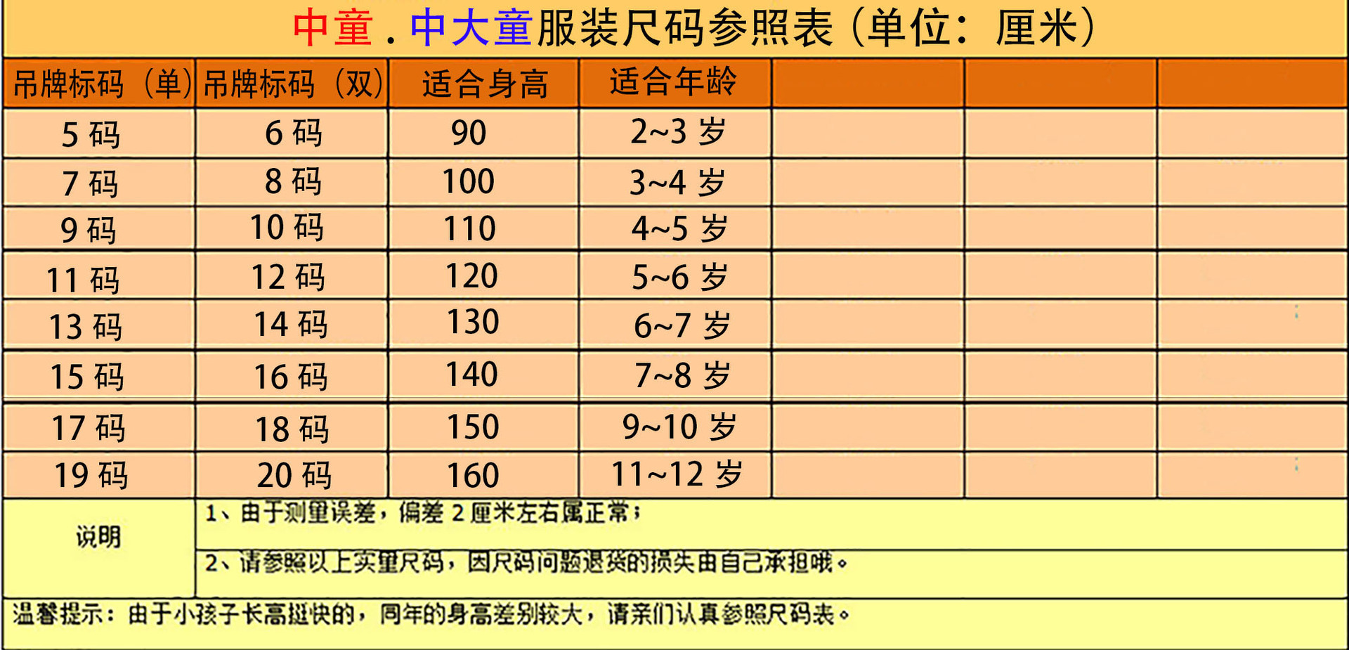 中大童尺码表