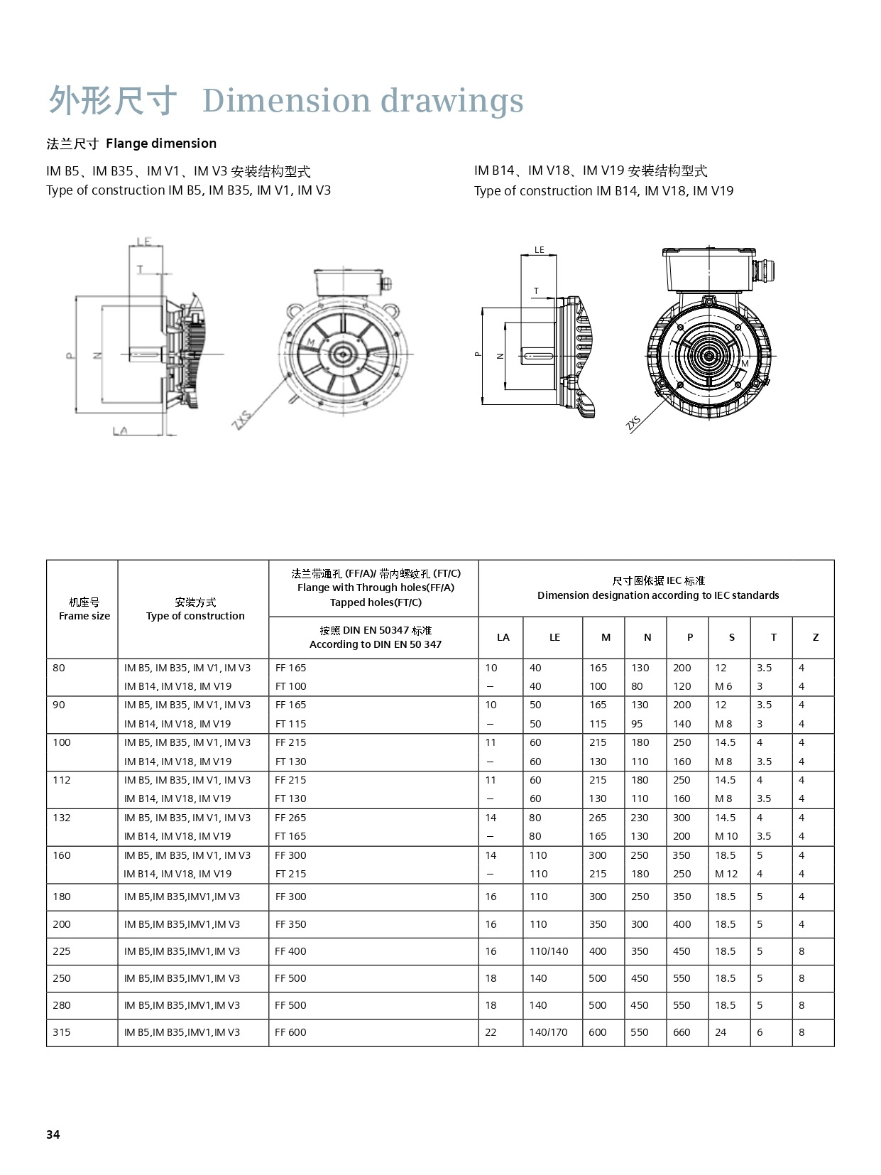 西门子电机1le0003系列三相异步电动机ie3能效7.5kw卧式立式380v