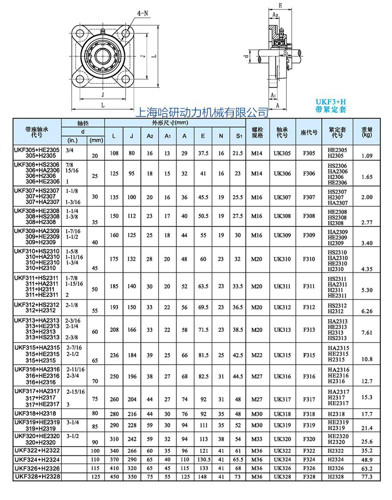 原装ukf213d1日本带座外球面轴承 ukf213 h2313带锁紧套球面轴承