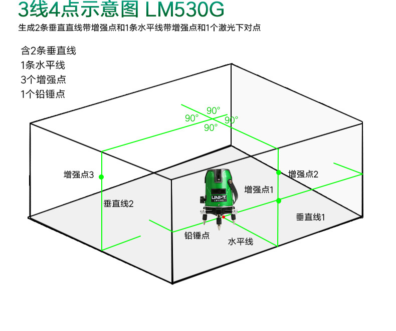 优利德激光水平仪lm520g/lm550g绿光打线仪2线3线5线强光红外标线
