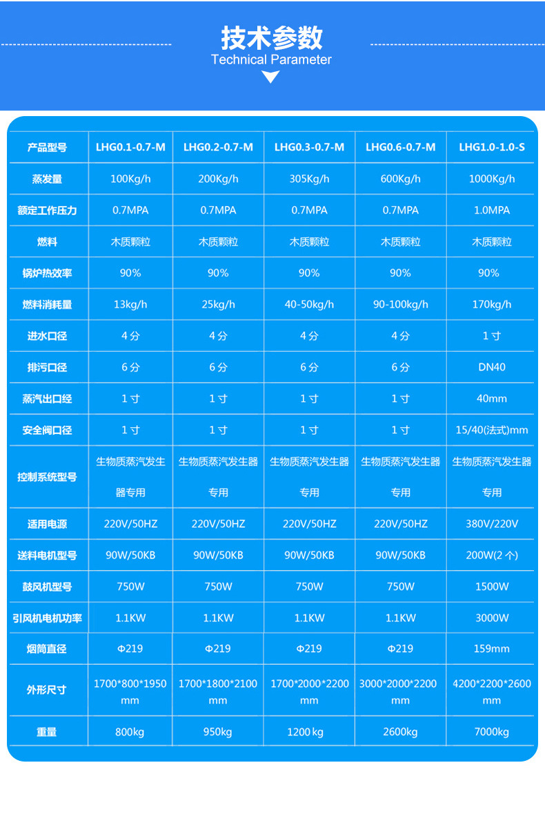 促销款 节能蒸汽发生器 生物质蒸汽锅炉 节能环保 高压室燃炉