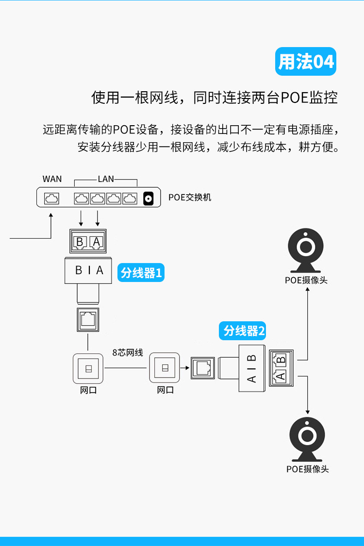 同时上网网络三通 网线分线器一分二网线三通接头rj45网线连接器