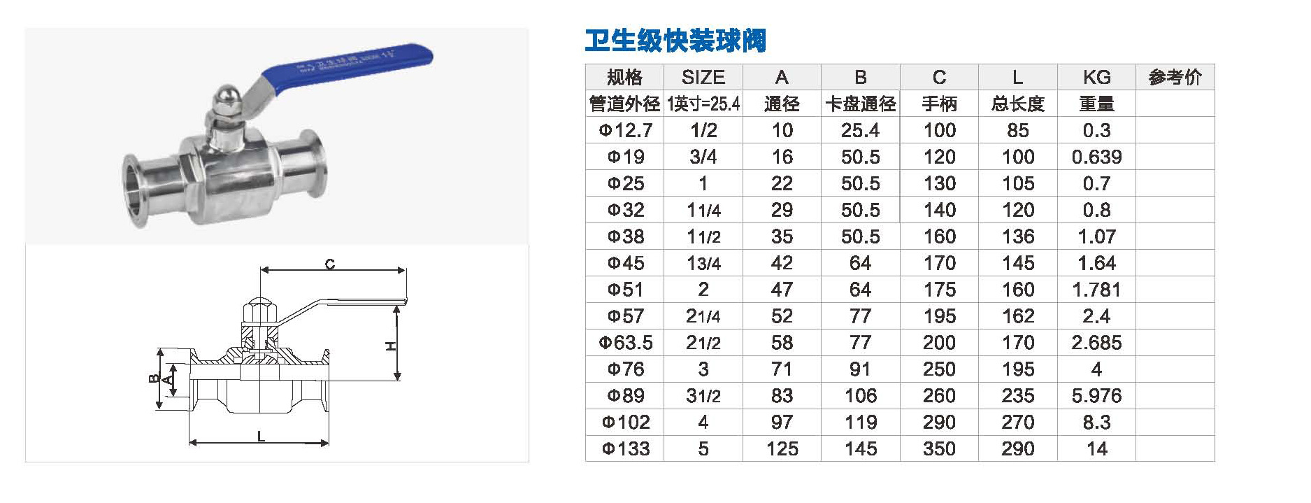 006 型号 q81f-16p 材质 不锈钢 连接形式 快装 结构形式 浮动球球阀