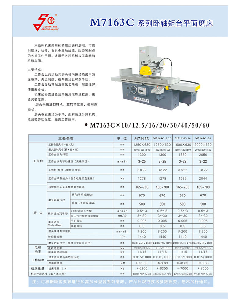 15(kw)  加工尺寸范围 1250×630×500(mm)  主轴转速范围