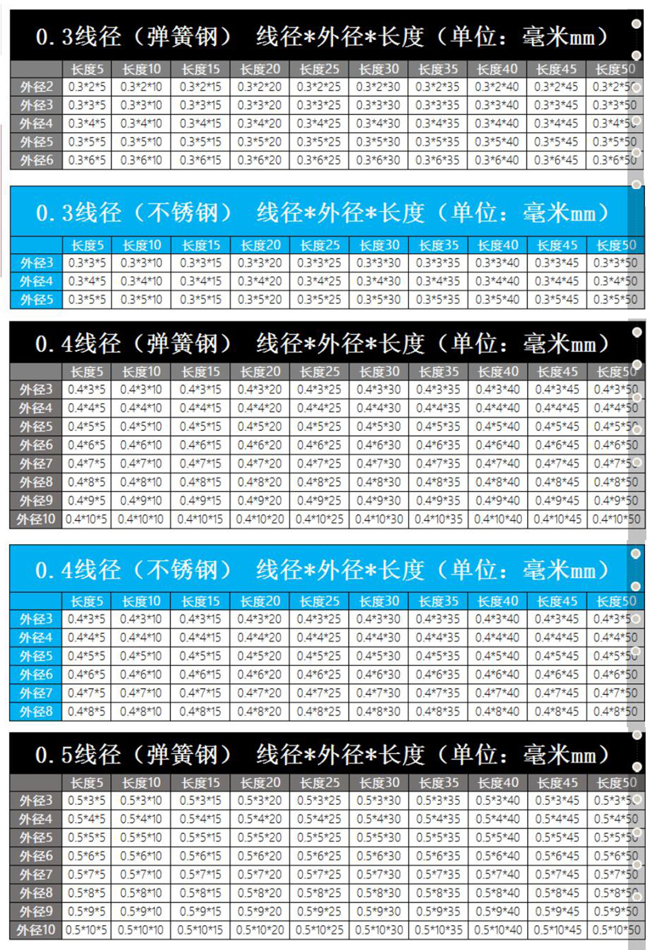 圆柱弹簧 不锈钢压缩弹簧扭簧 扭转弹簧厂家 耐疲劳精密拉伸弹簧