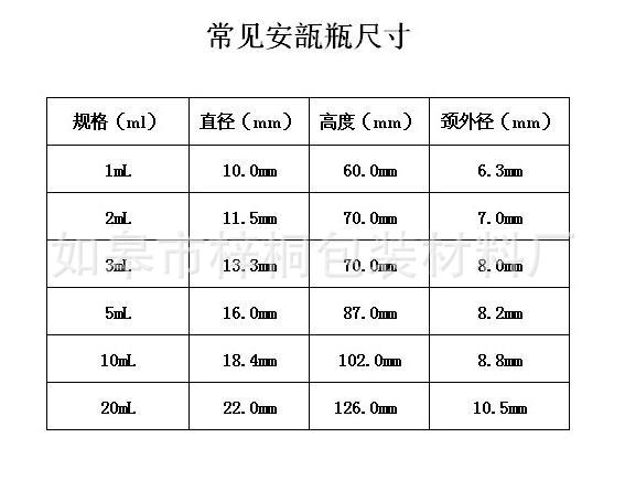 厂家直销1/2/5/10/20ml易折曲颈安瓶化工农药玻尿酸高温针剂瓶
