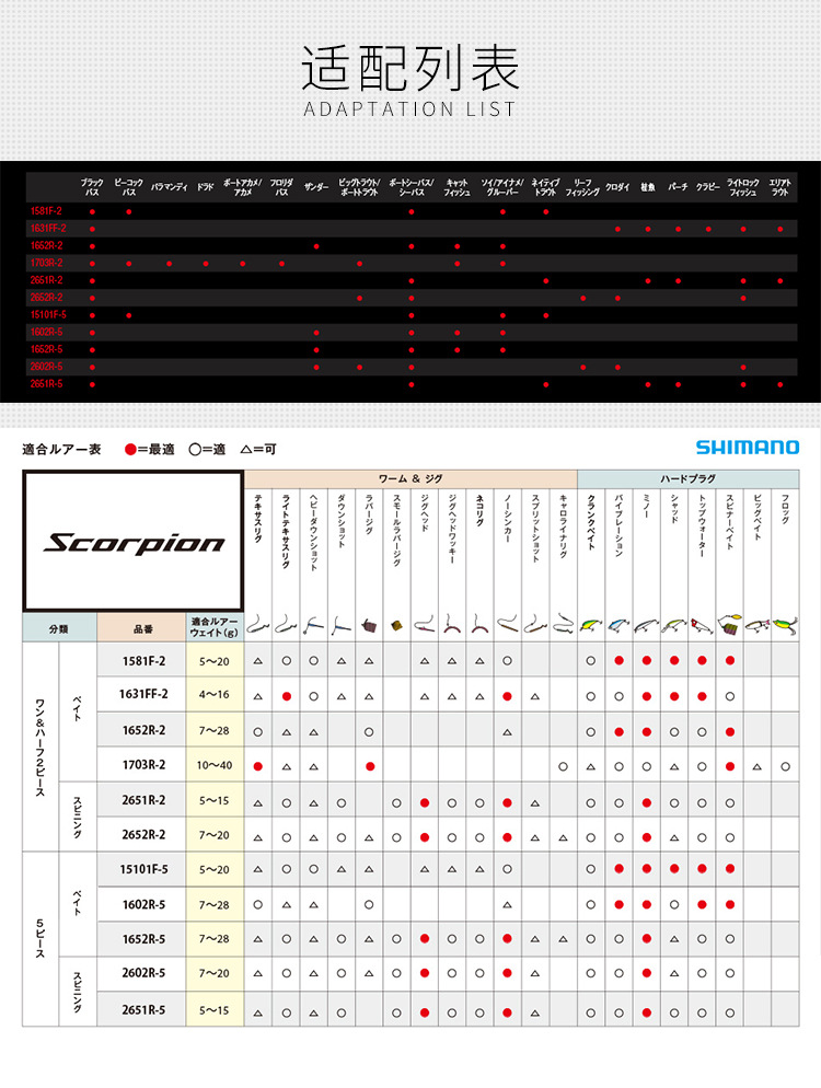 shimano/禧玛诺路亚竿 19款红蝎scorpion/沙湖啦一本半通用远投竿