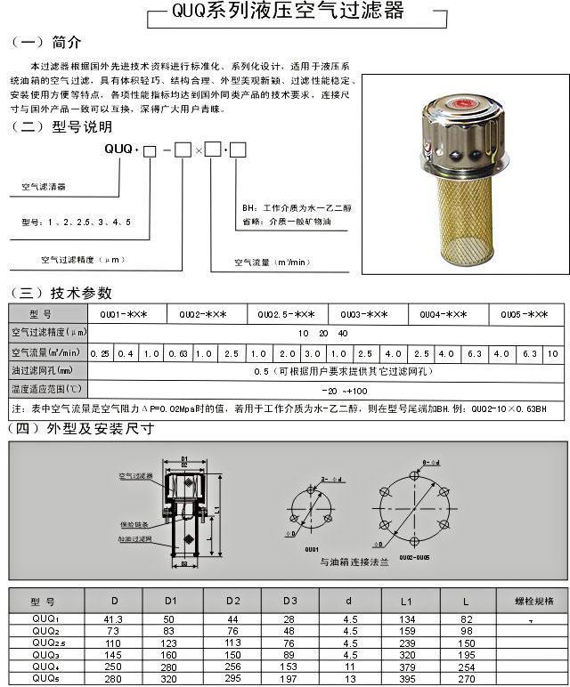 下腔静脉滤器类型图片